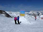 Good signage at slope intersections