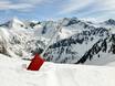 Snow reliability Southern French Alps (Alpes du Sud) – Snow reliability Isola 2000