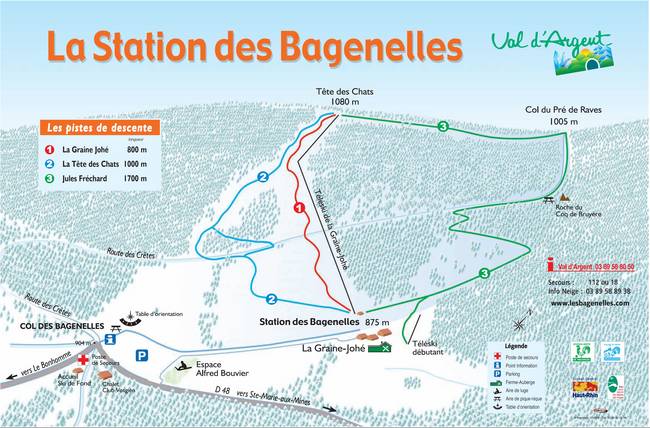 Bagenelles