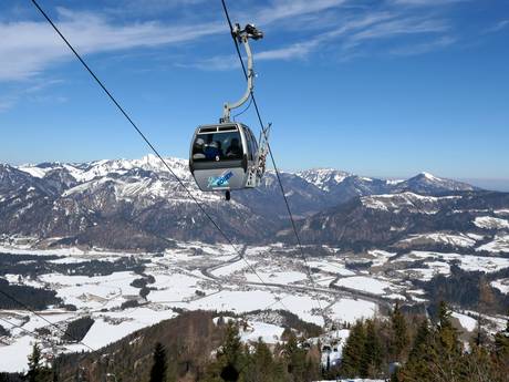Ski lifts Kaiser Mountains – Ski lifts Hochkössen (Unterberghorn) – Kössen