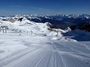 Intermediate Schmiedingerpiste