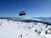 Carinthia (Kärnten): Test reports from ski resorts – Test report Gerlitzen