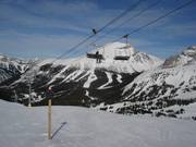 View from Mount Standish