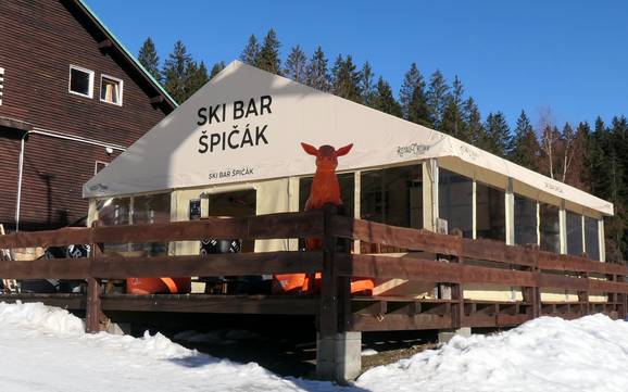 Après-ski Plzeň Region (Plzeňský kraj) – Après-ski Špičák