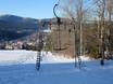 Ski lifts Železná Ruda – Ski lifts Samoty