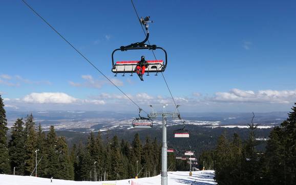 Ski lifts Sofia – Ski lifts Borovets