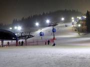 Night skiing resort Jahorina