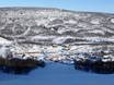 Northern Europe: access to ski resorts and parking at ski resorts – Access, Parking Ramundberget