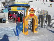 Children's access in Fiss