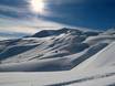 Silvretta Alps: Test reports from ski resorts – Test report Parsenn (Davos Klosters)