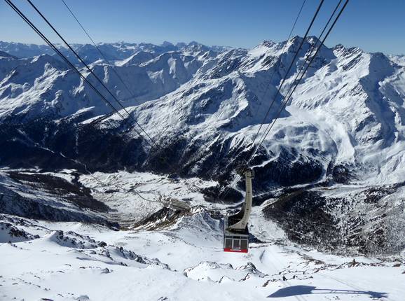 Panorama mountain station of the Gletscher lift