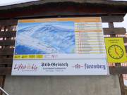 Overview board at the Stübenwasen lift