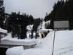 Ski lifts Washington State – Ski lifts Wenatchee – Mission Ridge