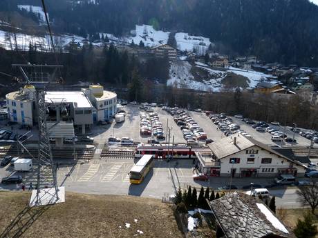 Romandy (Romandie): access to ski resorts and parking at ski resorts – Access, Parking 4 Vallées – Verbier/La Tzoumaz/Nendaz/Veysonnaz/Thyon