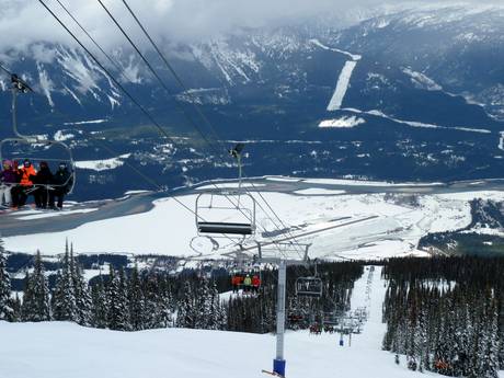 Columbia-Shuswap: Test reports from ski resorts – Test report Revelstoke Mountain Resort