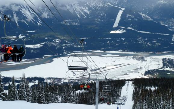 Best ski resort in the Selkirk Mountains – Test report Revelstoke Mountain Resort