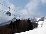 Kitanomine Gondola - 6pers. Gondola lift (monocable circulating ropeway)