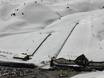 Ski resorts for beginners in Aragon – Beginners Formigal