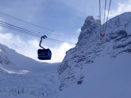 Northwestern Italy: best ski lifts – Lifts/cable cars Zermatt/Breuil-Cervinia/Valtournenche – Matterhorn