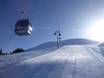 Bernese Oberland: Test reports from ski resorts – Test report Adelboden/Lenk – Chuenisbärgli/Silleren/Hahnenmoos/Metsch
