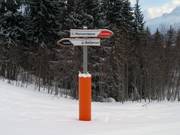 Slope signage in Les Houches