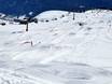 Snow parks Silvretta Alps – Snow park Scuol – Motta Naluns