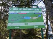 Trail map at the Langbathsee in the valley
