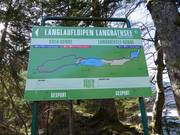 Trail map near the Langbathsee in the valley