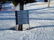 Slope signage at Grouse Mountain