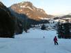 Slope offering Holiday Region Alpbachtal – Slope offering Kramsach