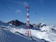 Gipfelbahn - 60pers. Aerial tramway/Reversible ropeway
