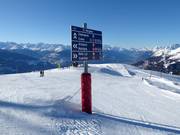 Signposting on the slopes