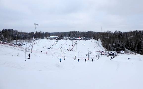 Southern Finland (Etelä-Suomi): size of the ski resorts – Size Talma