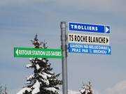 Slopes, lifts, directions – signposts like this make it easier to find your way around