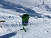 West Eastern Alps: cleanliness of the ski resorts – Cleanliness Jakobshorn (Davos Klosters)