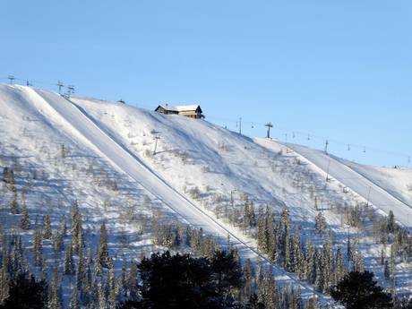 Ski resorts for advanced skiers and freeriding Sälen – Advanced skiers, freeriders Tandådalen/Hundfjället (Sälen)