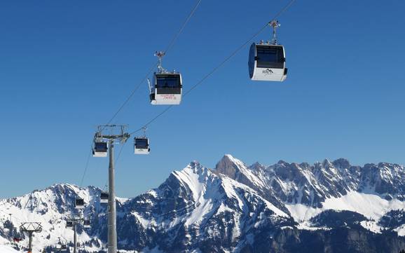 Best ski resort in the Canton of St. Gallen – Test report Flumserberg