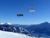 Osttirol (East Tyrol): Test reports from ski resorts – Test report Zettersfeld – Lienz