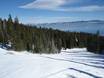 Slope offering Lake Tahoe – Slope offering Homewood Mountain Resort