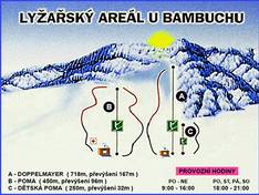 Trail map U Bambuchu