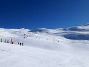 Slopes at Monte Della Neve
