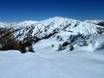 Southern French Alps (Alpes du Sud): Test reports from ski resorts – Test report Via Lattea – Sestriere/Sauze d’Oulx/San Sicario/Claviere/Montgenèvre