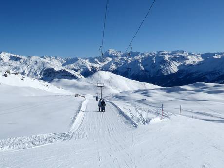 Ski lifts Val Müstair (Münstertal) – Ski lifts Minschuns – Val Müstair-Tschierv