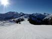 Salzburger Sportwelt: Test reports from ski resorts – Test report Zauchensee/Flachauwinkl