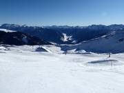 Panorama at Thurntaler