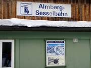 Slope maps at the lifts