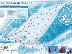 Trail map Grünberg – Obsteig