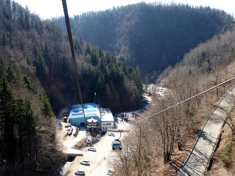 Slovenia: access to ski resorts and parking at ski resorts – Access, Parking Krvavec