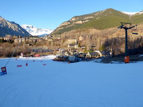 Huesca: accommodation offering at the ski resorts – Accommodation offering Cerler