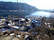 Some accommodations at the valley station of the Kanzelbahn at Lake Ossiach
